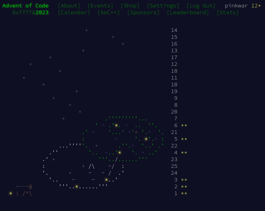 Advent of Code