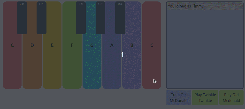 Children's MIDI Keyboard