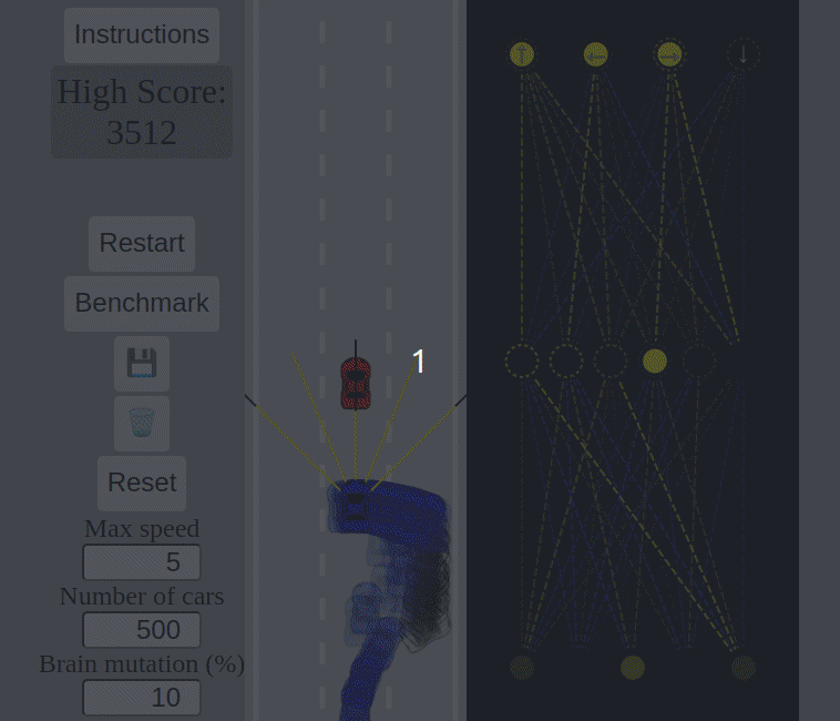 Neural Network Self-Driving Car
